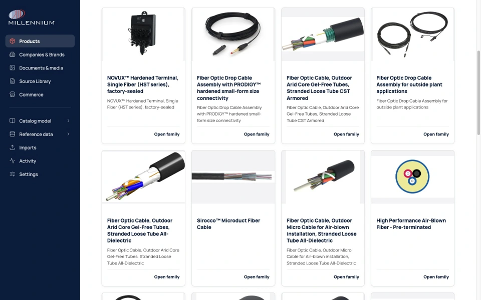 Millennium PIM with its navy navigation sidebar and two rows of product families, including fiber cables, terminals, connectors, and cable constructions