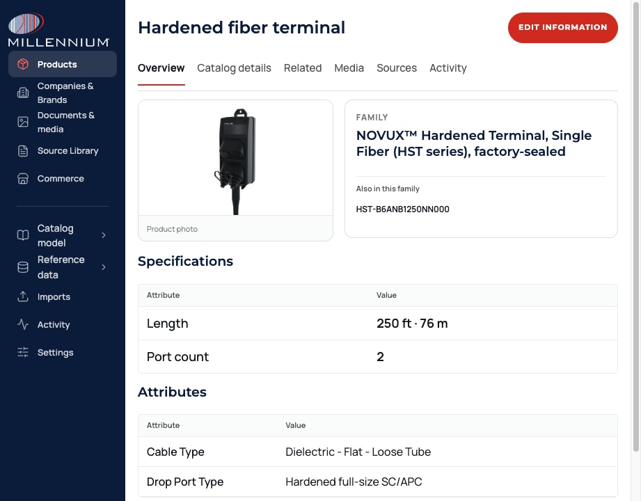 Condensed Millennium PIM workspace with sidebar, navigation and edit controls, product image, family, length, port count, cable type and connector specifications
